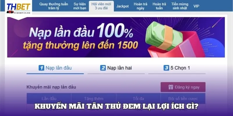 Khuyến Mãi Thienhabet 2 Lợi ích hấp dẫn dành cho hội viên Thienhabet